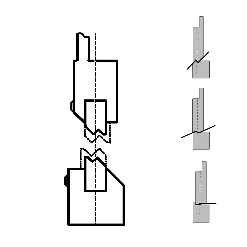 special press brake tool- offset bending