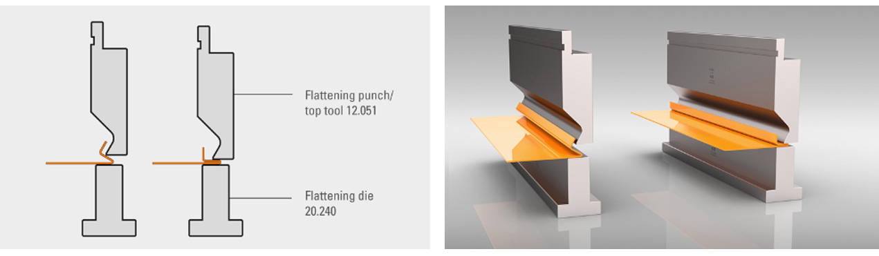 sheet metal hem design guide